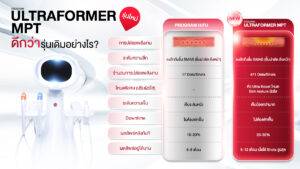 Dermatige Aesthetics คลินิกเสริมความงามใกล้ฉัน | Ultraformer III โปรโมชั่นหน้ายุง Prime