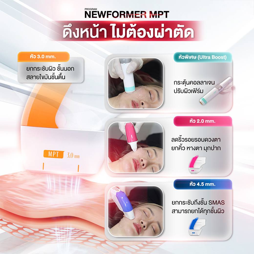Dermatige Aesthetics คลินิกเสริมความงามใกล้ฉัน | Ultraformer III โปรโมชั่นหน้ายุง Prime